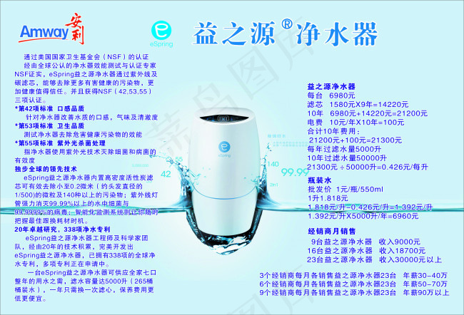 安利益之源净水器海报cdr矢量模版下载