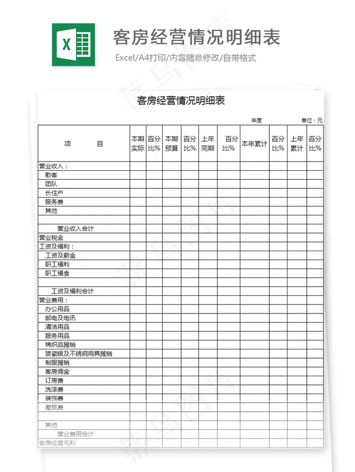 客房经营情况明细表