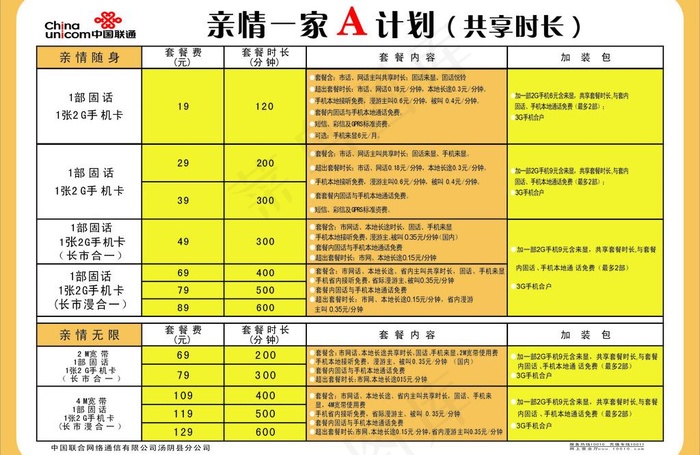 联通图片cdr矢量模版下载