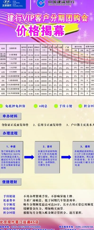 建行团购会图片(80X180)cdr矢量模版下载