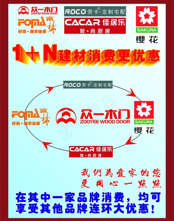 众一木门 富林地板 樱花图片cdr矢量模版下载