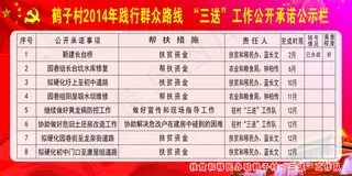 群众路线 “三送”工作公开承诺公...