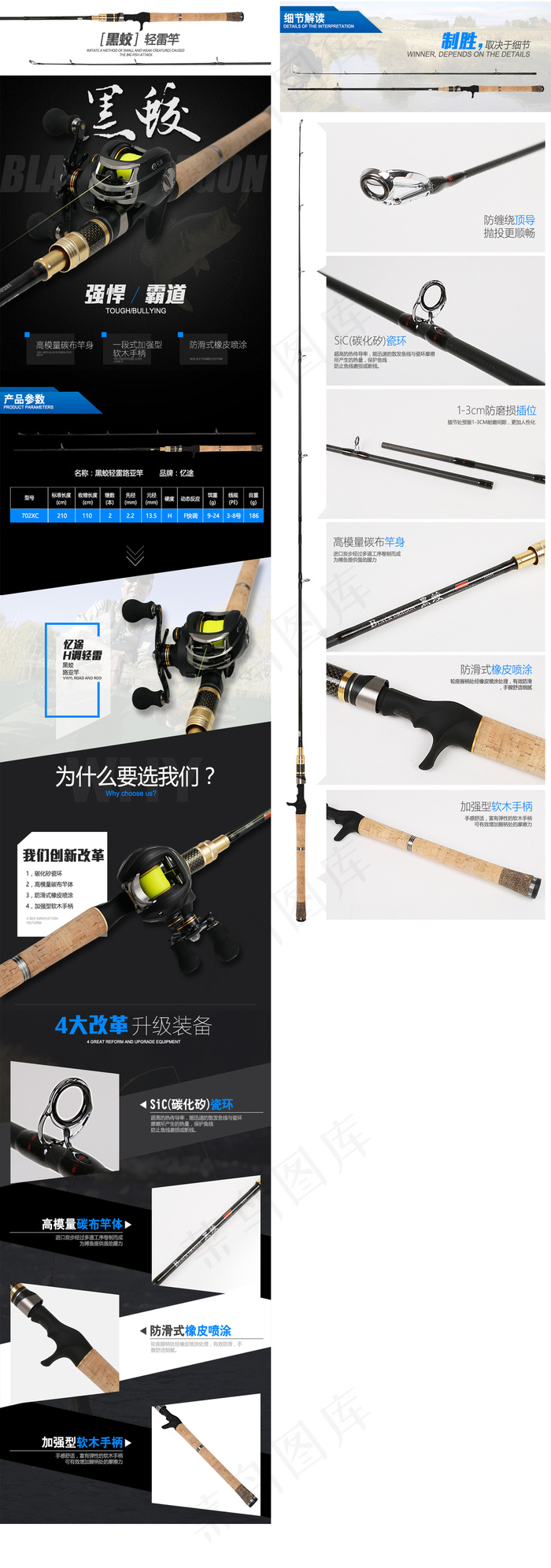 2017白色简洁鱼竿详情模板psd模版下载