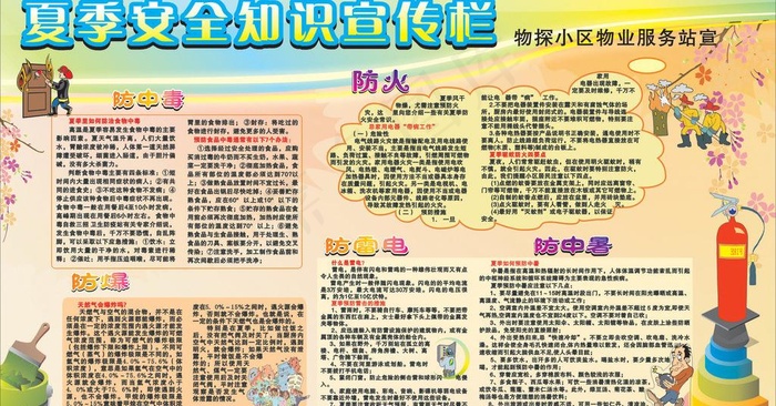 夏季安全知识宣传栏图片cdr矢量模版下载