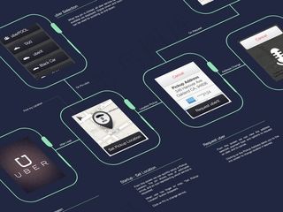 一套精美手机UI设计界面