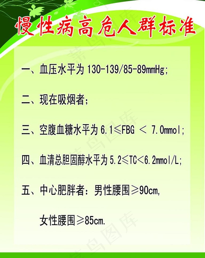 高危人群标准制度图片psd模版下载