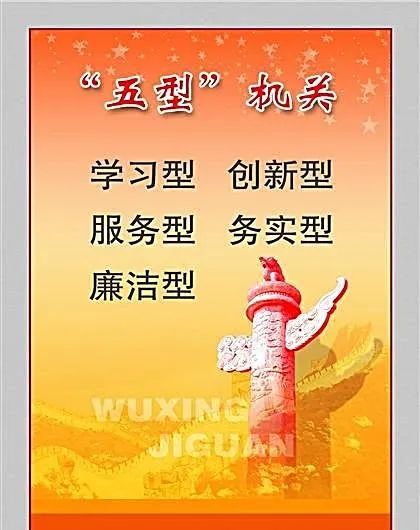 五型机关 党政建设知识墙报psd模版下载