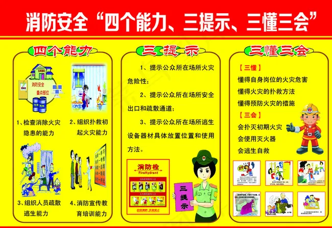 校园消防安全展板图片(13600X9500(DPI:254))psd模版下载