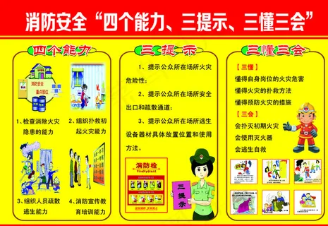 校园消防安全展板图片 校园消防安全展板图片