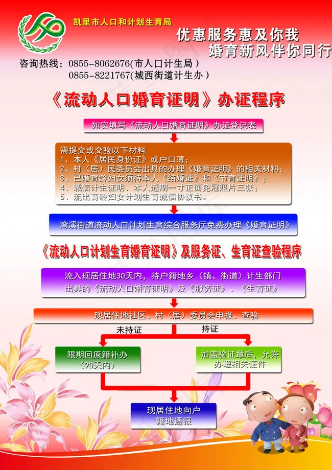 制度牌展板图片psd模版下载