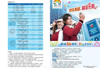 福建移动短信转转乐折页正面