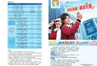 福建移动短信转转乐折页正面