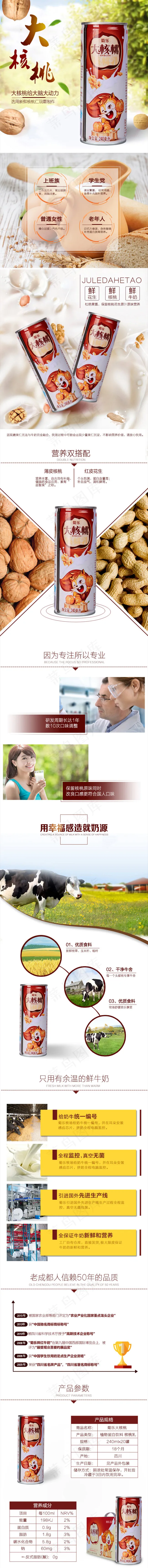 大核桃详情qiantupsd模版下载