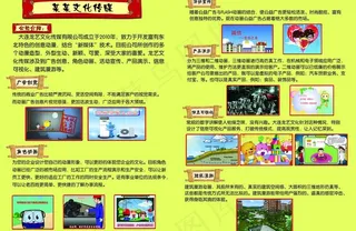 文化传媒公司宣传彩页图片