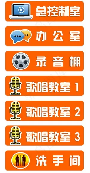 功能指示牌图片