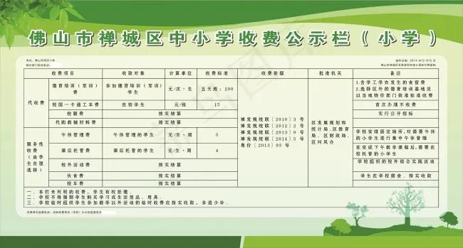 同济小学（花园校区）收费栏cdr矢量模版下载