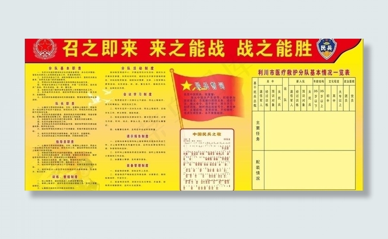 民兵制度图片cdr矢量模版下载