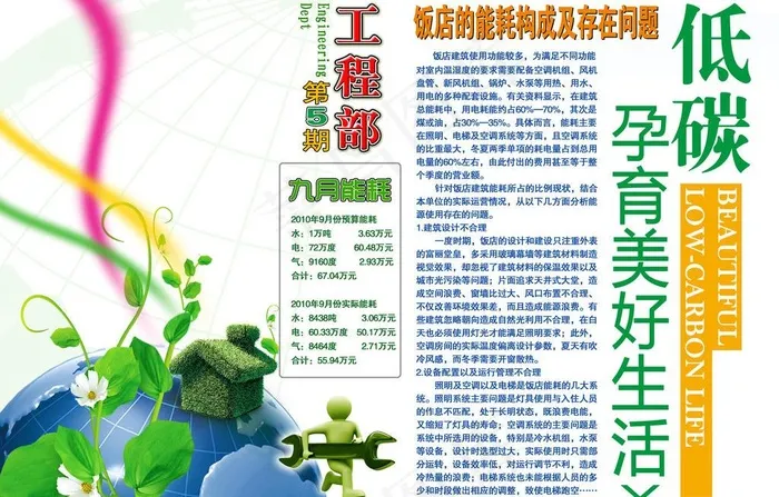 低碳环保员工学习天地图片