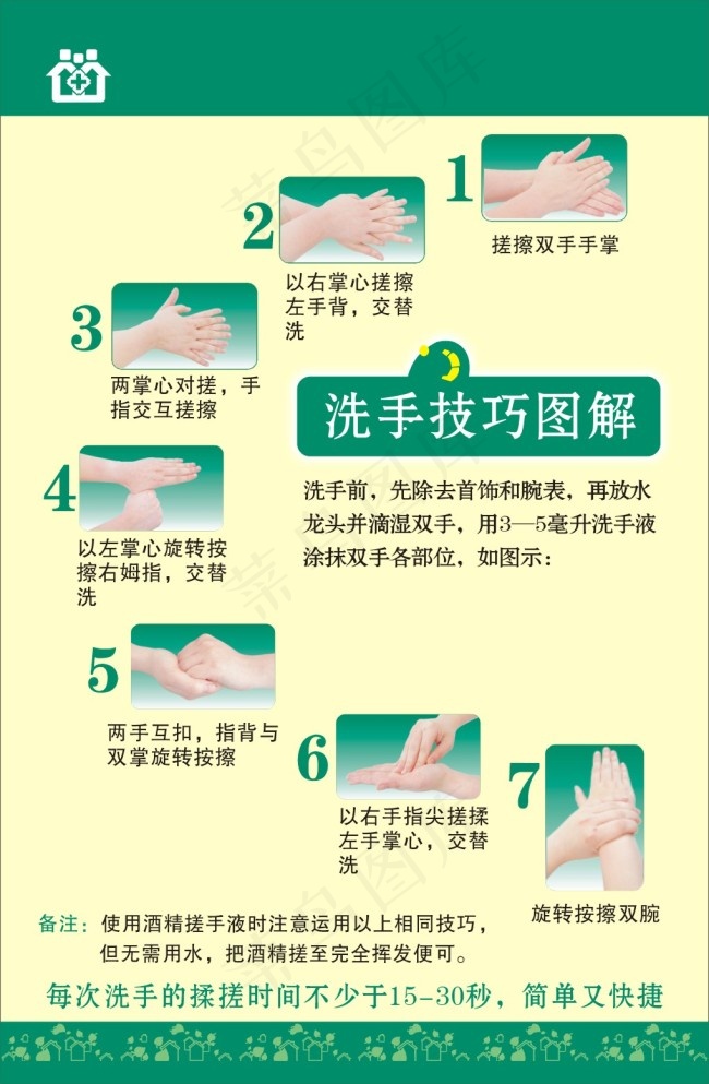 正确洗手方法cdr矢量模版下载