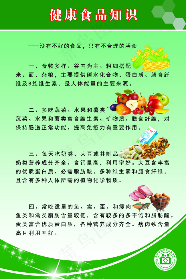 健康食品知识展板psd模版下载