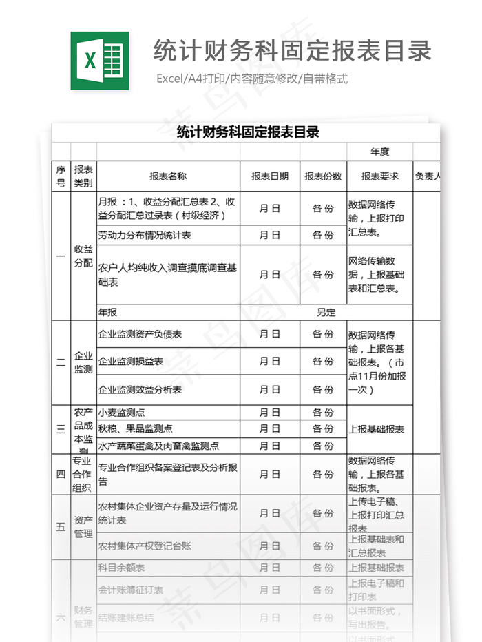 统计财务科固定报表目录表格