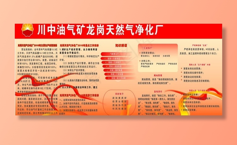 橱窗展板图片cdr矢量模版下载