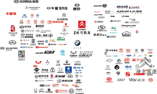 矢量汽车标志大全