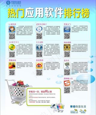 热门应用软件排行榜图片