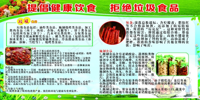 校园食品安全cdr矢量模版下载