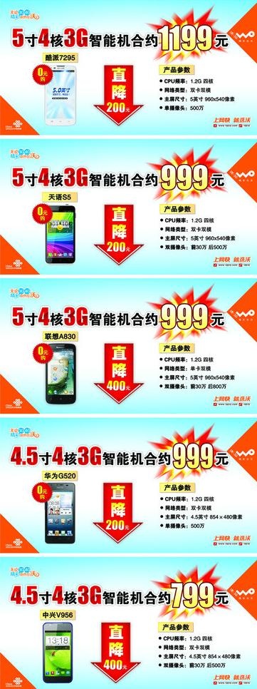 联通沃3g智能手机图片(5953X3100(DPI:105))psd模版下载
