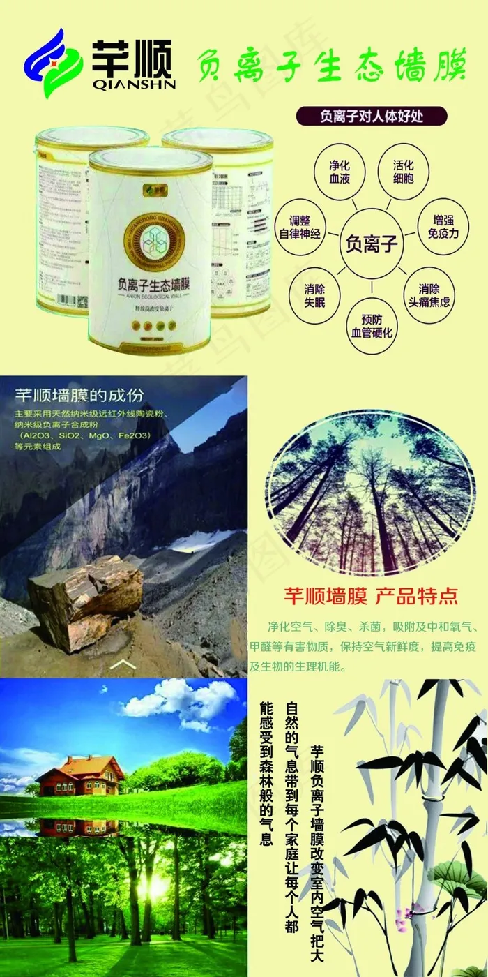 芊顺 负离子生态墙膜(2953X5906(DPI:150))psd模版下载