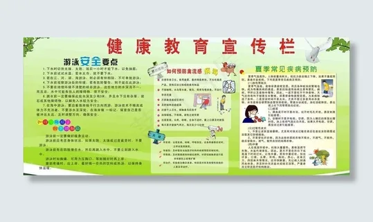 夏季健康教育宣传栏图片