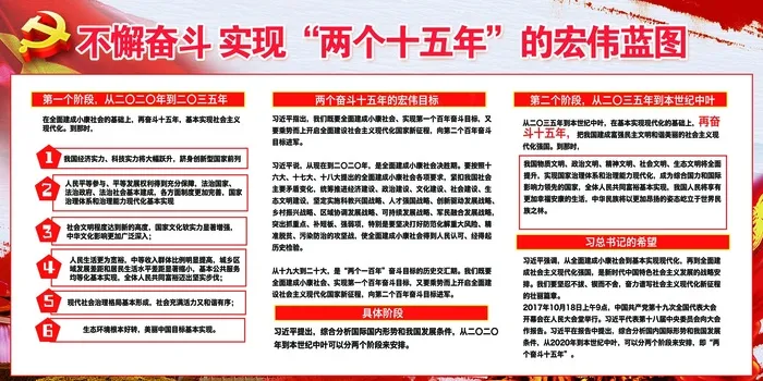 奋斗两个十五年宣传展板(7087X3543(DPI:150))psd模版下载