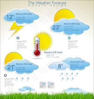 各种简洁漂亮的天气素材