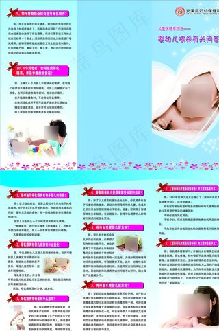 婴幼儿喂养有关问答图片