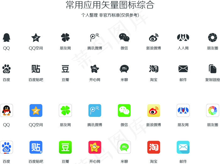 常用应用矢量图标综合