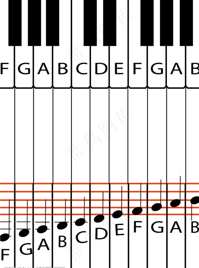 钢琴键盘图片cdr矢量模版下载