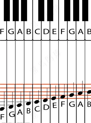 钢琴键盘图片