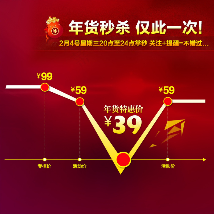 年货秒杀 仅此一次psd模版下载