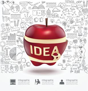 创意苹果