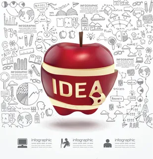 创意苹果