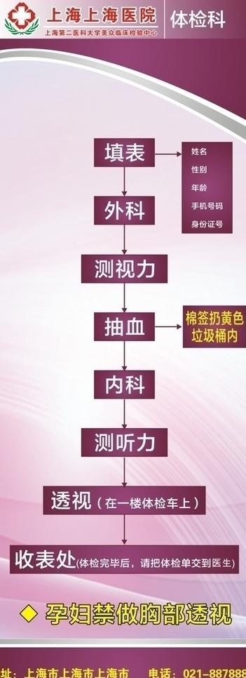 体检流程图片