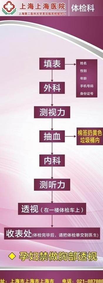 体检流程图片cdr矢量模版下载