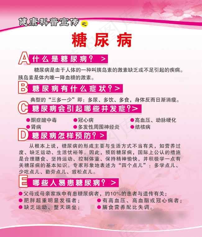 糖尿病宣传栏psd模版下载