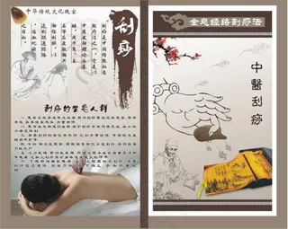 中医刮痧展板免费下载