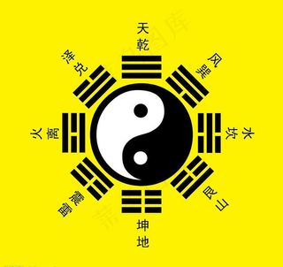 先天八卦（位图组成）图片