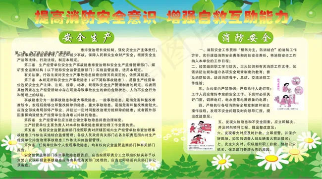 消防安全展板矢量素材