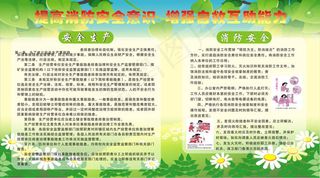 消防安全展板矢量素材