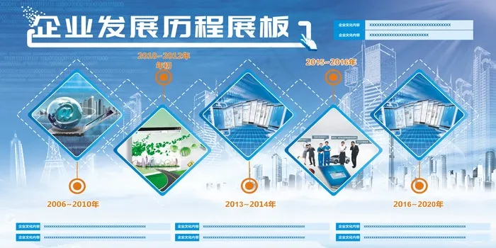 公司文化墙cdr矢量模版下载