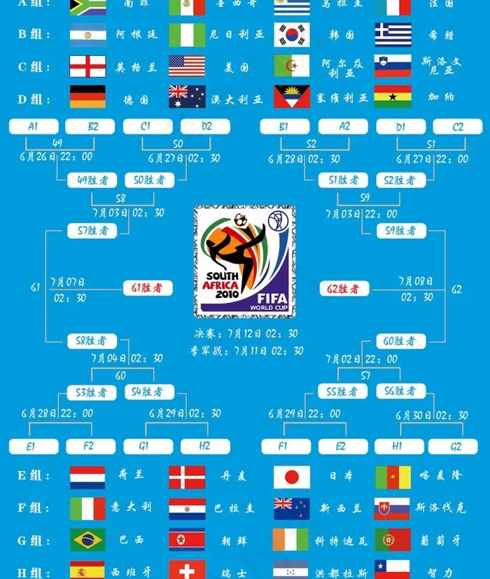 2010南非世界杯对阵时间表图片psd模版下载